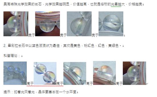 3. ͸����Խ�����r(ji��)ֵԽ��