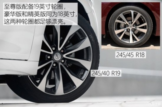 �|�L(f��ng)�ծa(ch��n) ���� 2016�� 2.5L XV �����