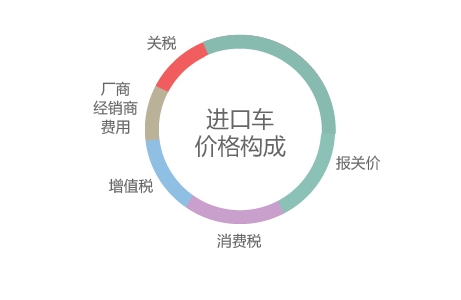 ���R��M3���f(w��n)���� �W(w��ng)��Ӌ(j��)��һ�v���ْ�35�f(w��n)