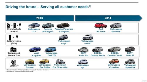 �����A����Gɫ����(sh��) ���Ƴ�20���늄�(d��ng)܇�ͻ��(d��ng)܇