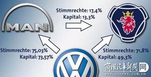 �ؿ���K�ɞ�����A��һ��(zh��n)��Ŀ��(bi��o)