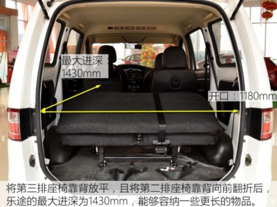 �ؑc���� ��(l��); 2015�� 1.2L ��(bi��o)��(zh��n)��