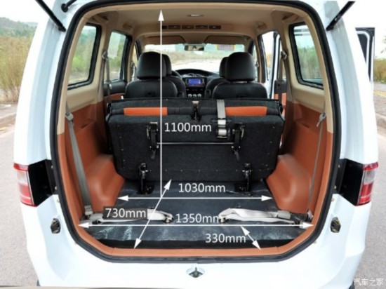 �ؑc���� ��(l��); 2015�� 1.5L S VIP