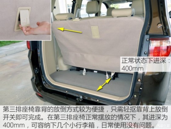 ���������R ���vEX80 2015�� 1.5L ��Ş��