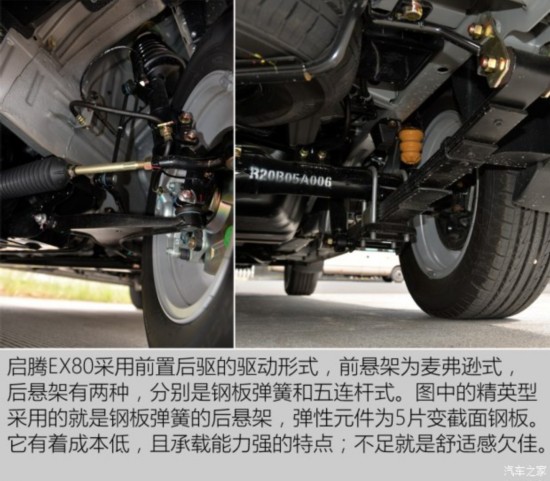 ���������R ���vEX80 2015�� 1.5L ��Ӣ��