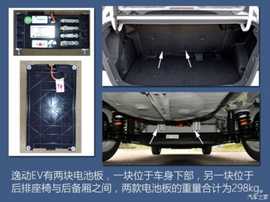 �L(zh��ng)����܇ �݄�(d��ng) 2015�� ��늄�(d��ng)���F��