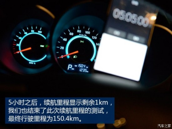 �L(zh��ng)����܇ �݄�(d��ng) 2015�� ��늄�(d��ng)���F��