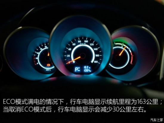 �L(zh��ng)����܇ �݄�(d��ng) 2015�� ��늄�(d��ng)���F��