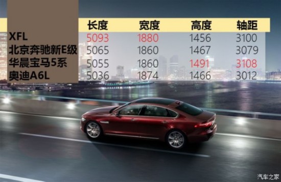 ����ݱ�·�� �ݱ�XFL 2016�� ������