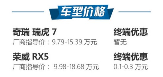 ���������ô�x����7���Șs��RX5-�D2