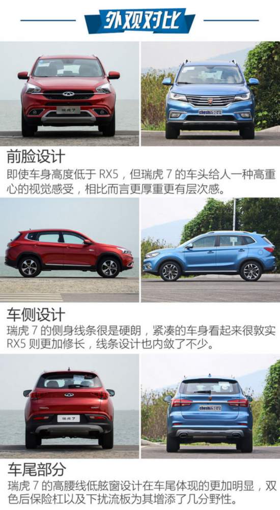 ���������ô�x����7���Șs��RX5-�D4