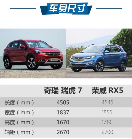 ���������ô�x����7���Șs��RX5-�D3