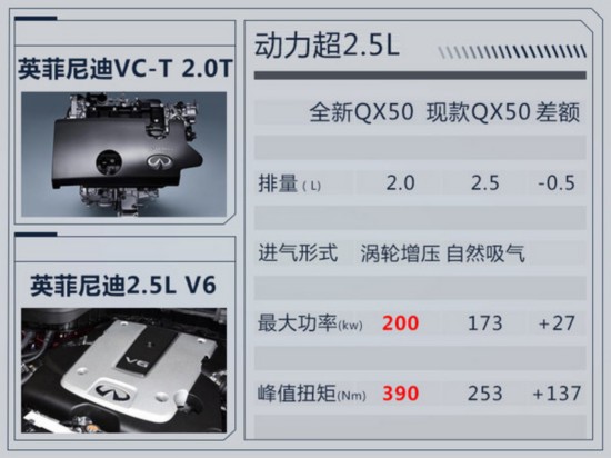 Ӣ�������һ��QX50�Qо�����a(ch��n) 11��27���װl(f��)-�D1