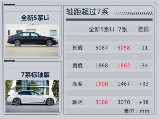 2017�����е�8����A�I܇ ���20�f���I�õ�-�D5