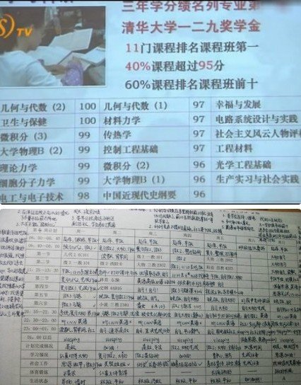 ���A&ldquo;�W(xu��)��&rdquo;�߼t ���˰�W(xu��)��(x��)ӛ���Ĥ��(�D)