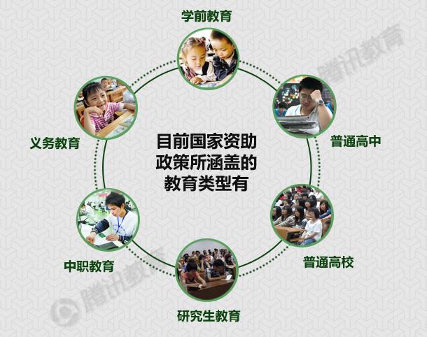 �Ї�(gu��)ؔ(c��i)������46.3�|Ԫ��ͨ���Ї�(gu��)�����W(xu��)��