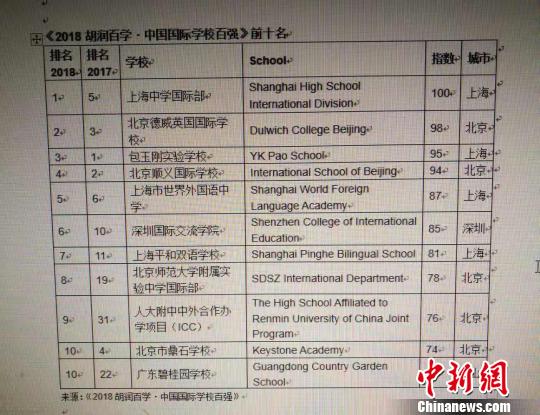 �����l(f��)���Ї����H�WУ�ُ��������֮�����Ա��ϏV��