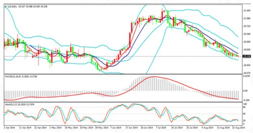 ����F���٣��؅^(q��)�_ͻ���m(x��)�o���y�r�����Ў��퉺��
