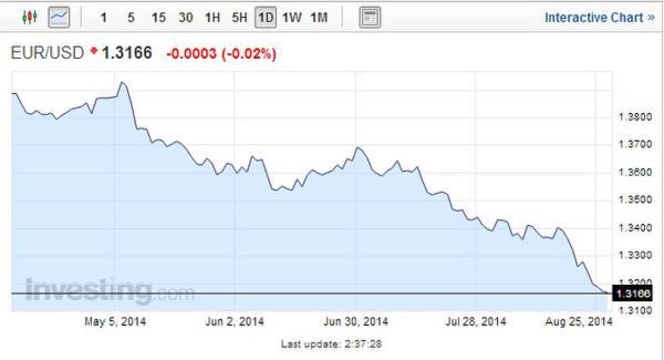 �W�����з��L(f��ng)����� �WԪ��λ��(chu��ng)ȥ��9���ԁ��µ�