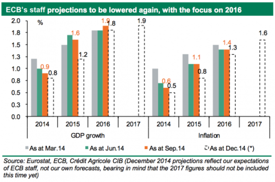 �W������߀�������䌦GDP���L�Լ�ͨÛ���A(y��)��