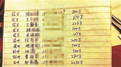 �y��&ldquo;�NϢ���&rdquo;�_�߃���6200���f ���߼ٴ��