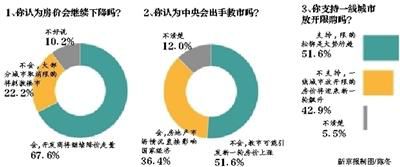 ��ɾW(w��ng)��֧��һ�����з��_���خa(ch��n)��ُ