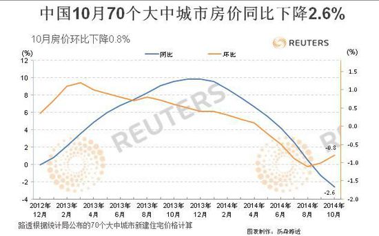 ��(bi��o)�գ��Ї����r�^�������й���(y��ng)�^ʣ С�Ľ���