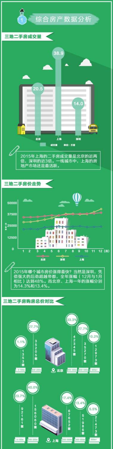 朼ҷ��a(ch��n)��(sh��)��(j��)�����V�� �������I���������ۜI