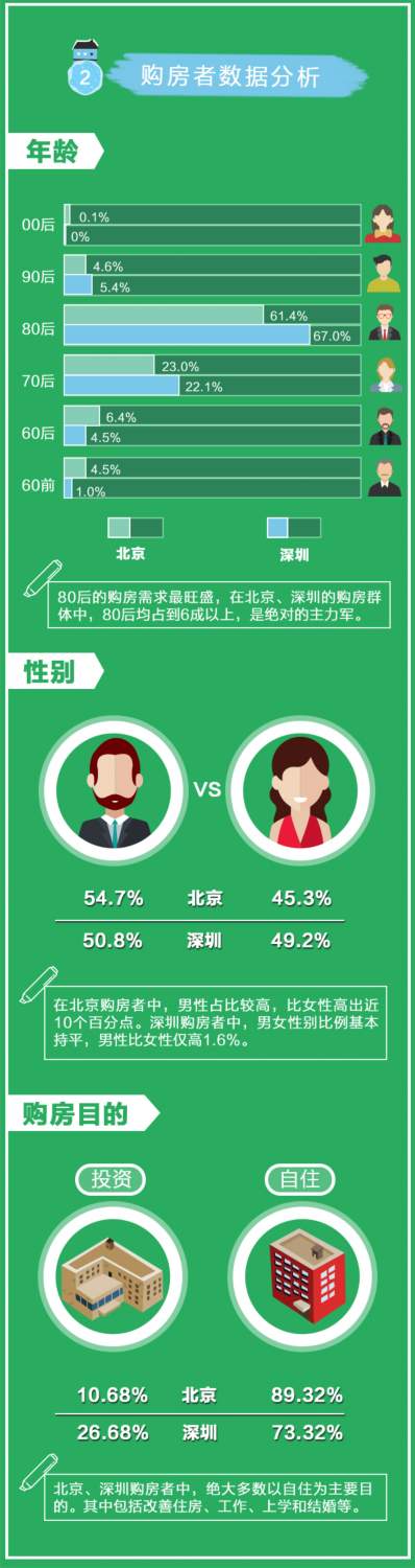 朼ҷ��a(ch��n)��(sh��)��(j��)�����V�� �������I���������ۜI