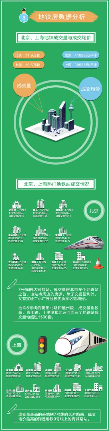 朼ҷ��a(ch��n)��(sh��)��(j��)�����V�� �������I���������ۜI