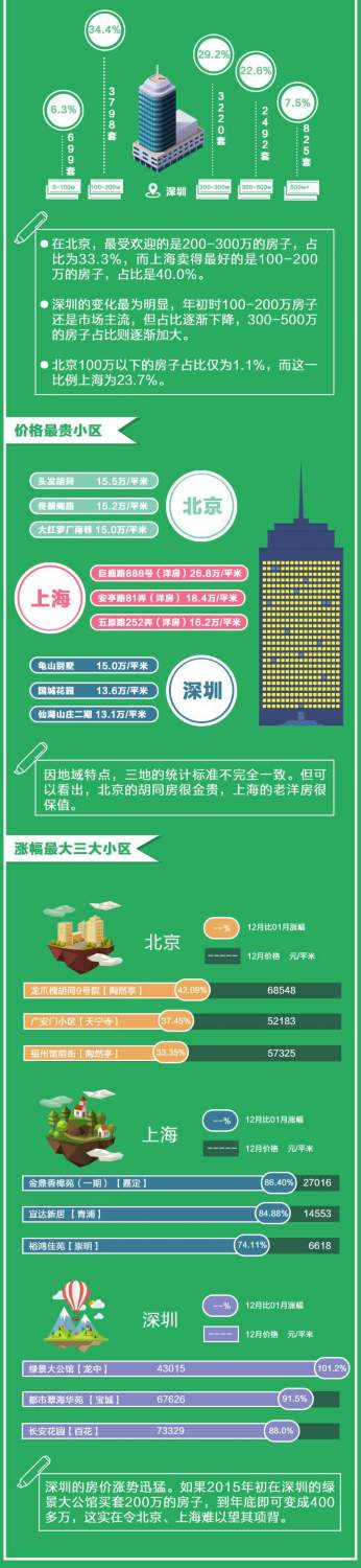 朼ҷ��a(ch��n)��(sh��)��(j��)�����V�� �������I���������ۜI