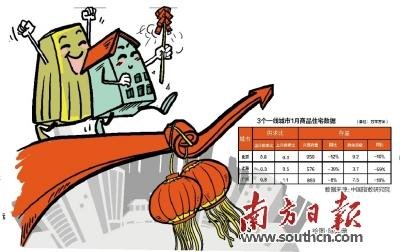 һ�������ֶ�������ȥ������@ ���ϏV��ʮ���¿��u�������