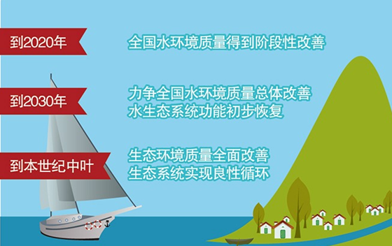 �W(w��ng)�j(lu��)�Y�ψDƬ