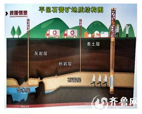 ƽ��ʯ��V���|(zh��)�Y(ji��)��(g��u)�D