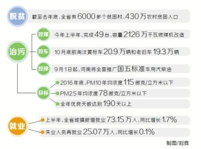 ��������&ldquo;�����^��&rdquo;�����������a�̰�