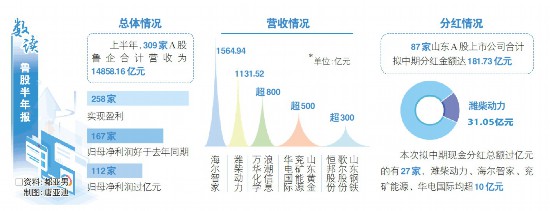 ɽ�|�a(ch��n)�N������AI�ߡ�