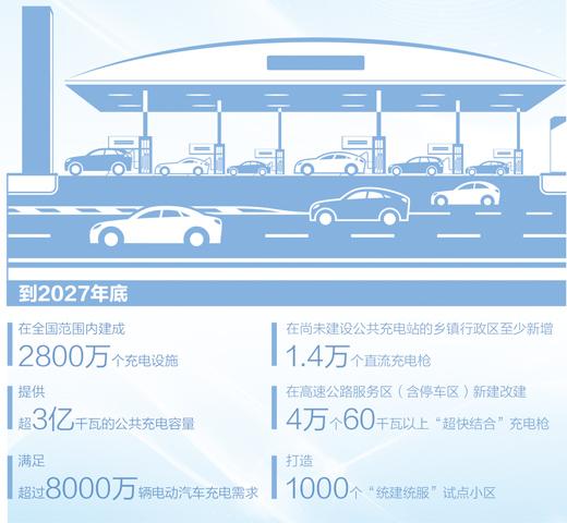 �Ͼ��ȵس��m(x��)�U��܇��