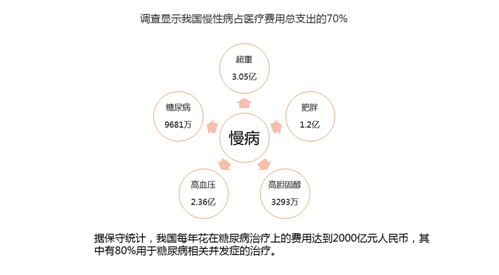 ���@Щ�˵����ڳ��� �@8����Ҫ�ٳ�